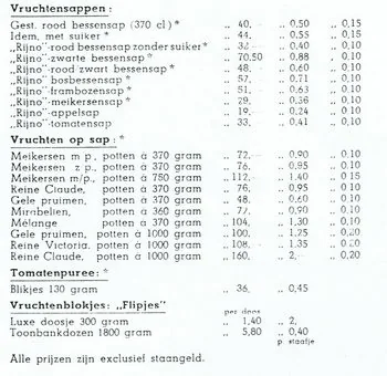 Flipjes Vruchtenblokjes